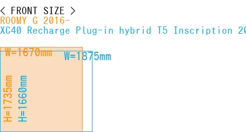 #ROOMY G 2016- + XC40 Recharge Plug-in hybrid T5 Inscription 2018-